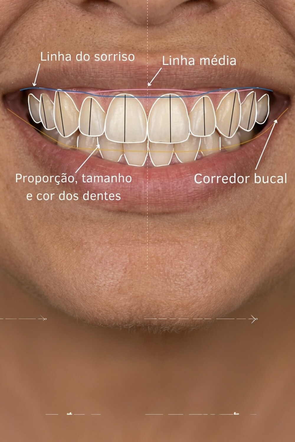 Sorriso planejado em clínica de estética dental